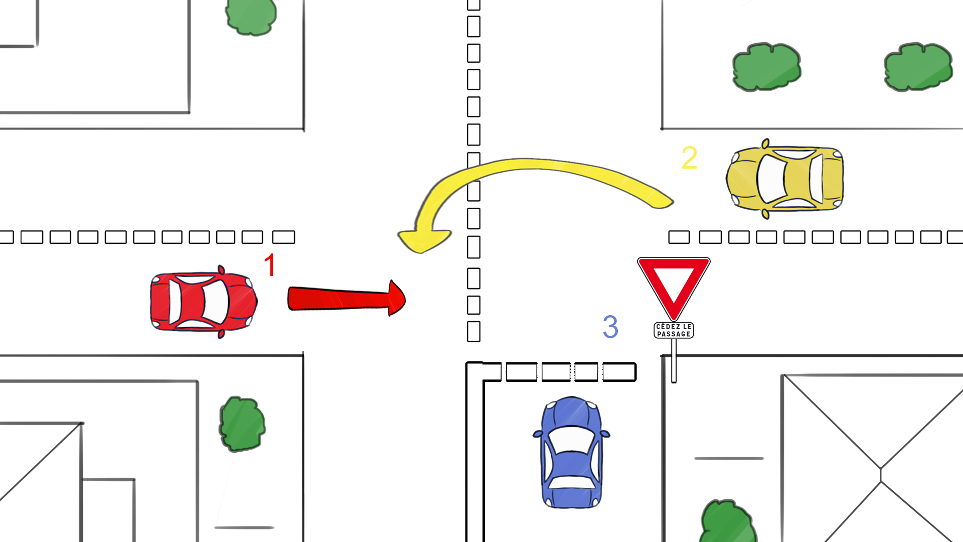 intersection cédez le passage 3