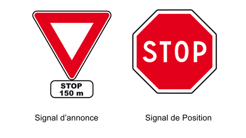 panneaux STOP